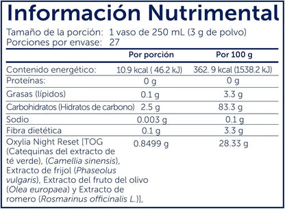Kronuit® Fire 2.0 Caja 27 Sobres Frutos Rojos