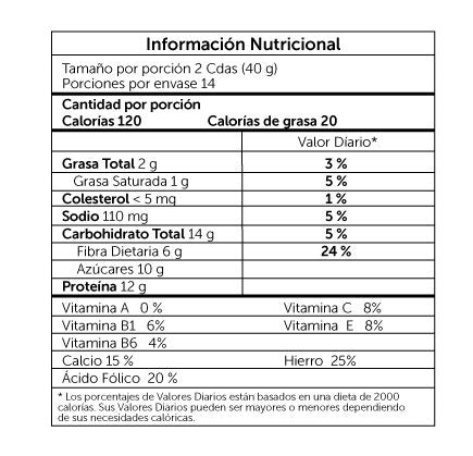 Hasaki Sustituto de alimento